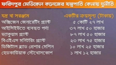 রোগীকে আড়াল করার একটি পর্দার দাম ৩৭ লাখ টাকা! রোগীকে আড়াল করার একটি পর্দার দাম ৩৭ লাখ টাকা!