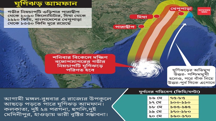 ছবি : আনন্দবাজার ছবি : আনন্দবাজার