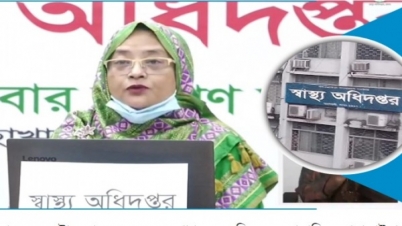 রেকর্ড ১৯৭৫ জন করোনা শনাক্ত, আক্রান্ত ৩৫ হাজার রেকর্ড ১৯৭৫ জন করোনা শনাক্ত, আক্রান্ত ৩৫ হাজার