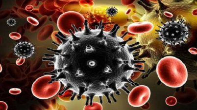 করোনায় ৩২ জনের মৃত্যু, ১৪০৭ রোগী শনাক্ত