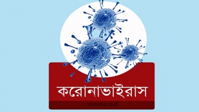করোনায় মৃত্যু ৪১: শনাক্ত ৩,৩৬০ করোনায় মৃত্যু ৪১: শনাক্ত ৩,৩৬০