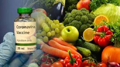 করোনার ভ্যাকসিন নেয়ার পর যা যা করা জরুরি করোনার ভ্যাকসিন নেয়ার পর যা যা করা জরুরি