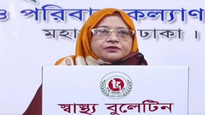 করোনায় আরো ৩৭ জনের মৃত্যু: আক্রান্ত ২,৭৭২